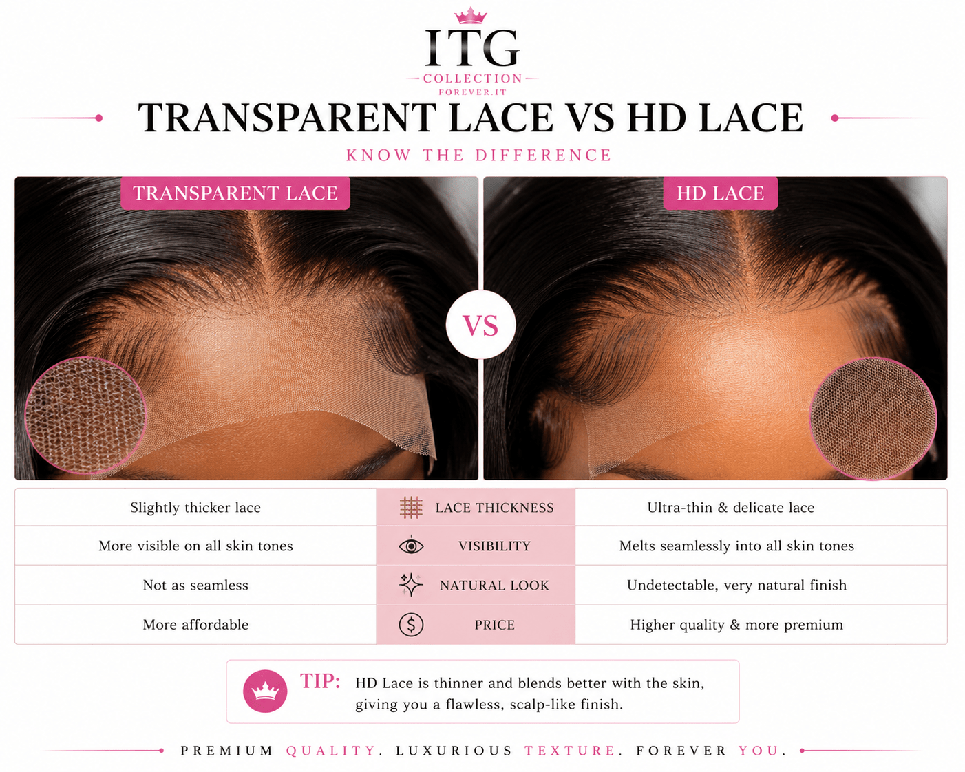 Signature Frontal